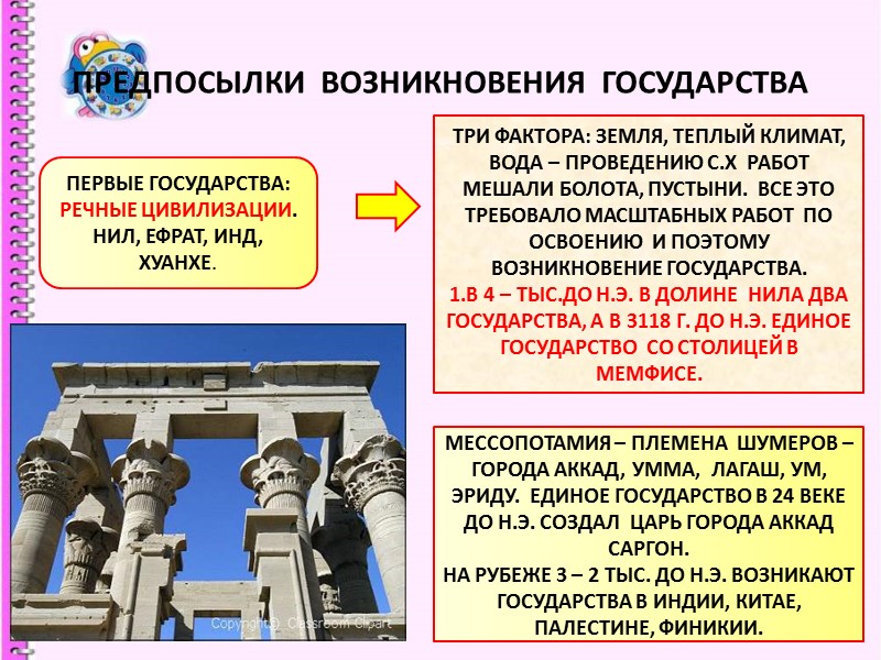 ПРЕДПОСЫЛКИ ВОЗНИКНОВЕНИЯ ГОСУДАРСТВА ПЕРВЫЕ ГОСУДАРСТВА: РЕЧНЫЕ ЦИВИЛИЗАЦИИ. НИЛ, ЕФРАТ, ИНД, ХУАНХЕ. ТРИ ПРЕДПОСЫЛКИ ВОЗНИКНОВЕНИЯ ГОСУДАРСТВА ПЕРВЫЕ ГОСУДАРСТВА: РЕЧНЫЕ ЦИВИЛИЗАЦИИ. НИЛ, ЕФРАТ, ИНД, ХУАНХЕ. ТРИ